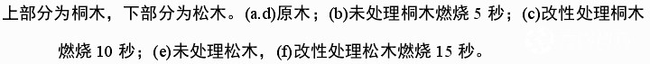 氯化铵在阻燃剂中的应用