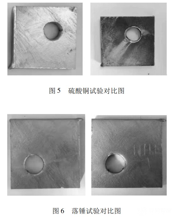 江海牌氯化铵与热浸镀锌工艺优化